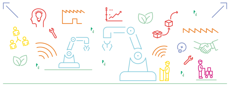 Ganesh | L'accès vers l'industrie